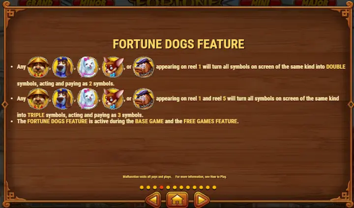 Fitur Fortune Dogs Habanero