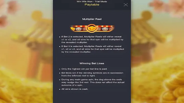 Paytable Win Win Won PG Soft Playme8 Paytable Win Win Won PG Soft Playme8